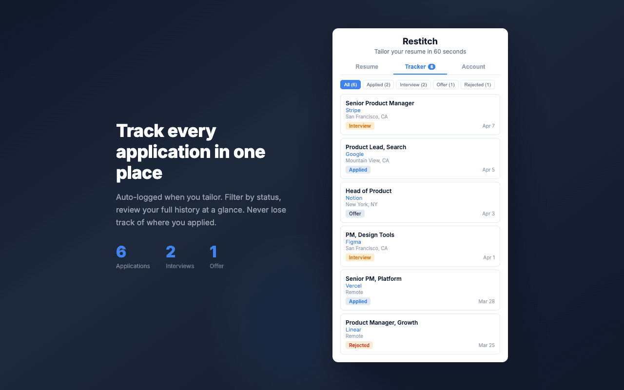 Restitch application tracker dashboard